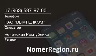 Кто звонил с 9635878700 - регион и оператор